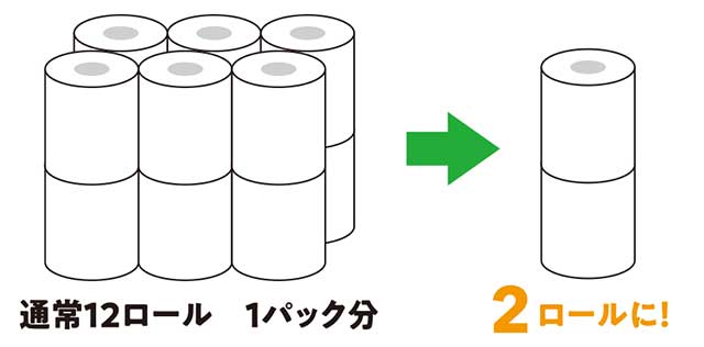 3Sトイレットペーパー