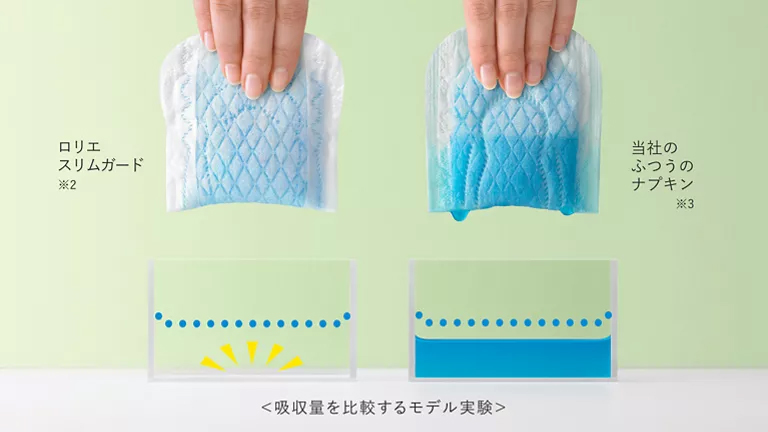 ロリエ スリムガード 頼れる2倍吸収