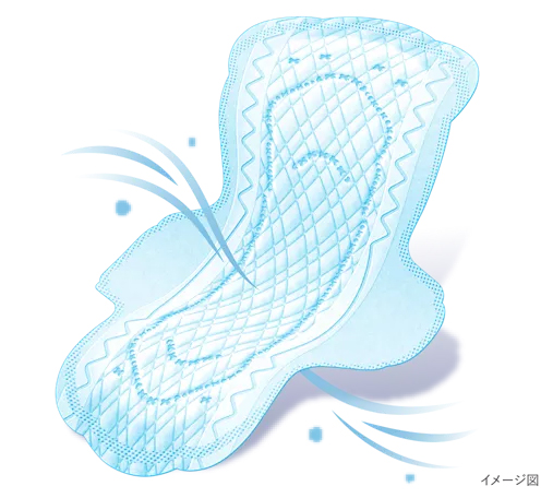 ロリエ スリムガード ベタつき・ゴワつき・ムレなし