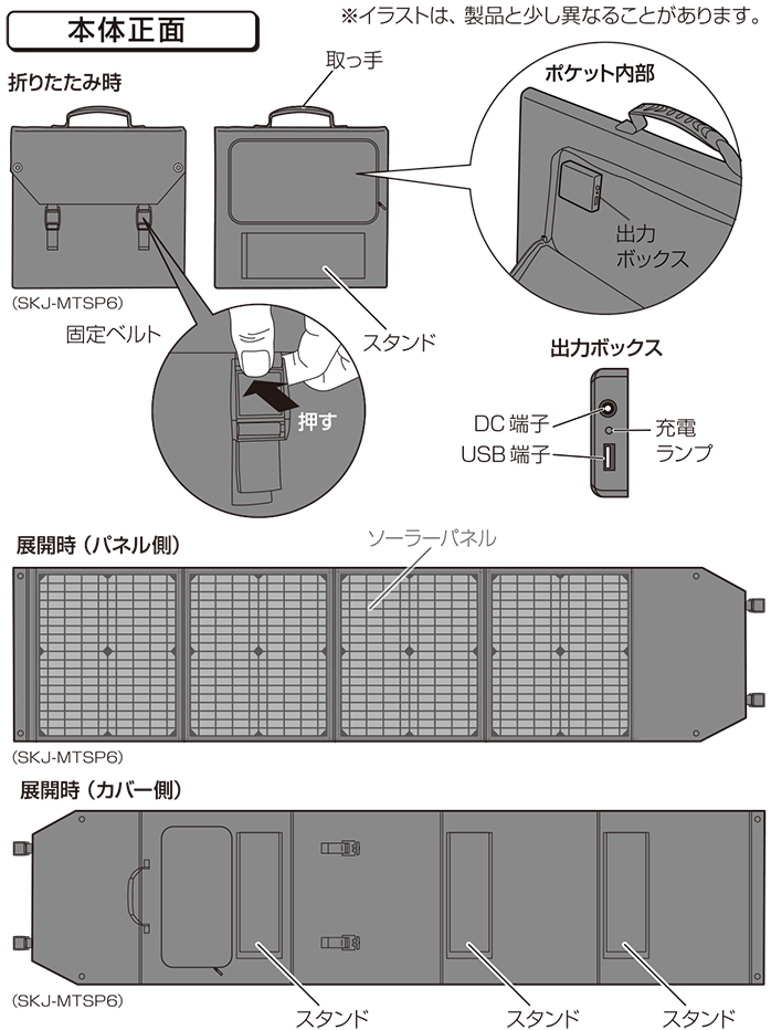 ソーラーパネル　SKJ-MTSP6