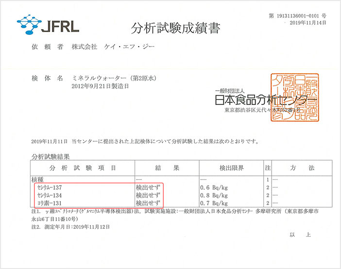 純天然アルカリ保存水　日本食品分析センター　分析結果（放射性物質不検出）