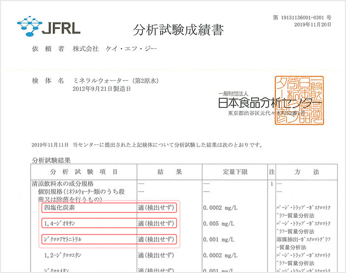 純天然アルカリ保存水　日本食品分析センター　分析結果（消毒副生成物不検出）