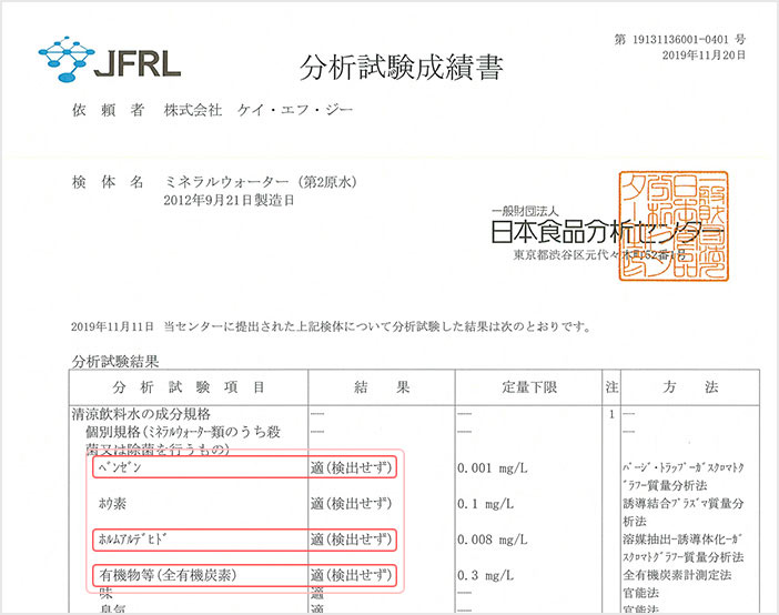 純天然アルカリ保存水　日本食品分析センター　分析結果（有害物質不検出）