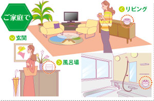 アロマで除菌