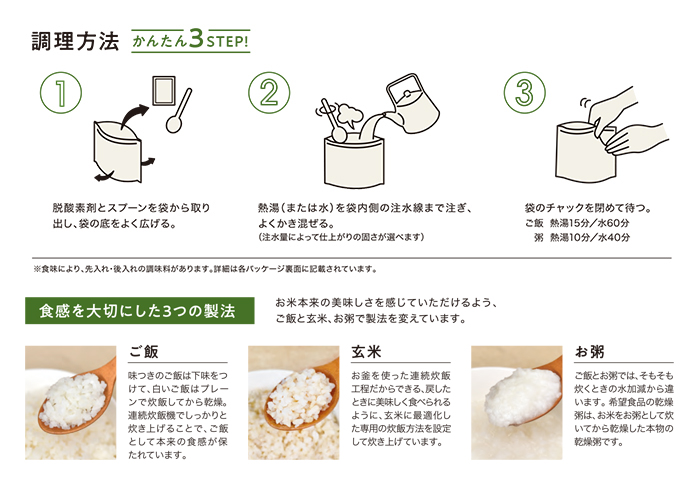 セット】防災用品 非常食 尾西食品 最大5年保存食アルファ米 五目御飯