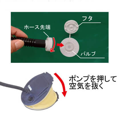 ベンリー圧縮保管袋2　使用方法