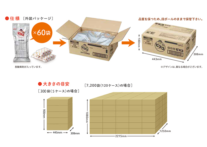ビスコ仕様と大きさ目安
