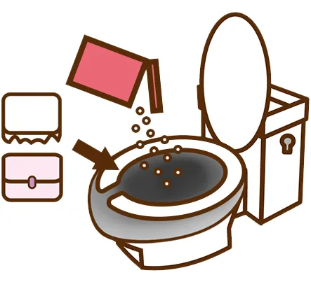 ココレット　使い方