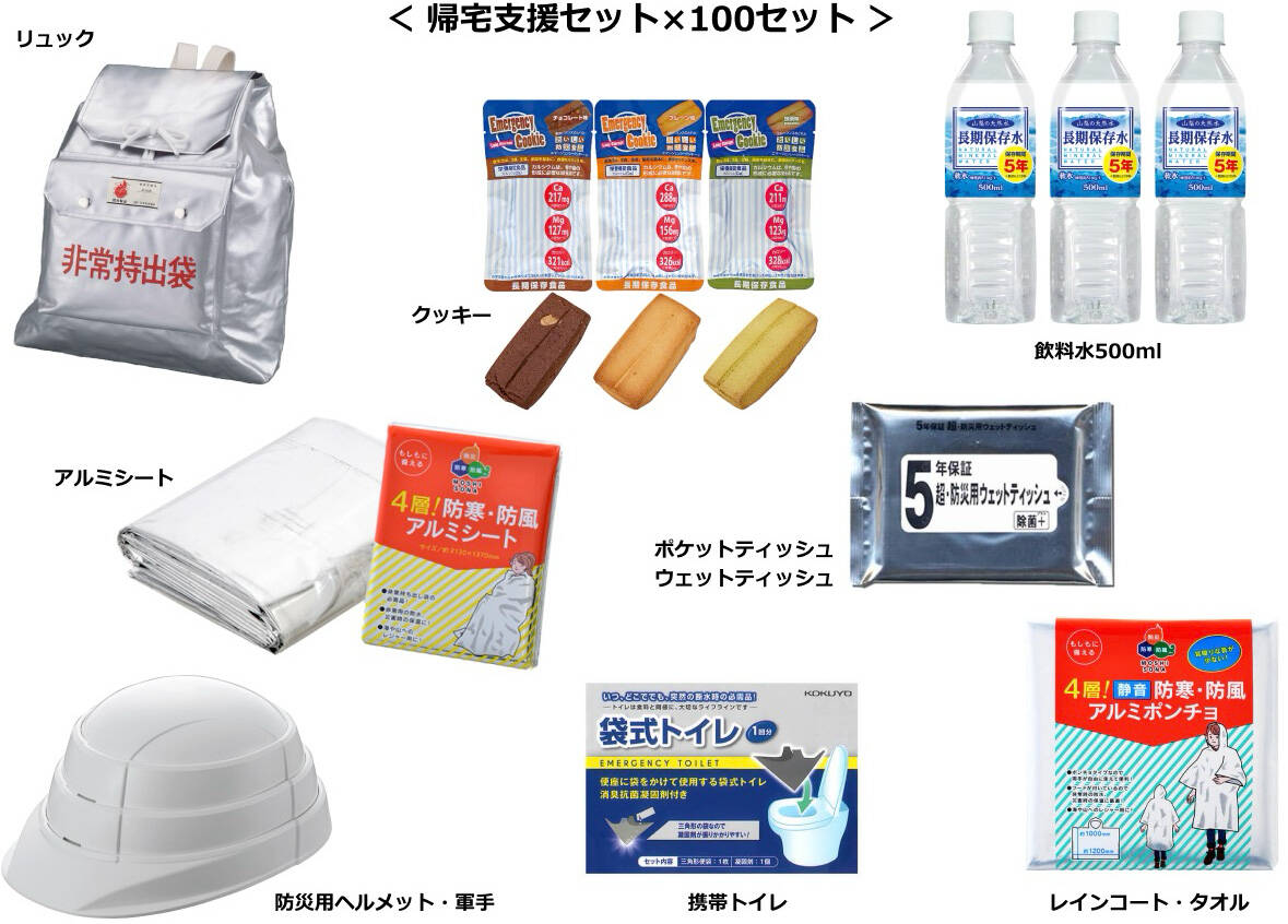 帰宅対象者100名の場合の備蓄目安