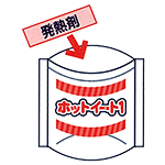ホットイート　使い方