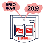 ホットイート　使い方