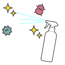 キレイ・キット　使用方法