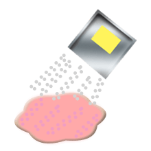 キレイ・キット　使用方法