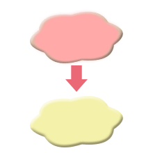 キレイ・キット　使用方法