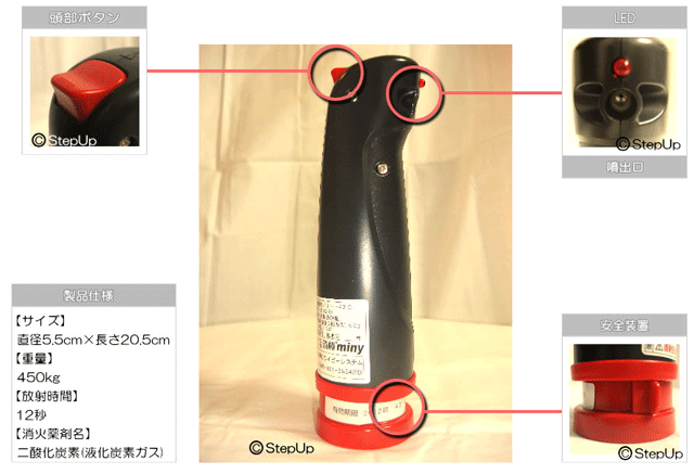 ワイピーシステム 消棒miny】簡易消火具♪CO2で周囲を汚さず消火！エアゾール式消火具 通販特価！サーバ室の備えに最適 大安心.com