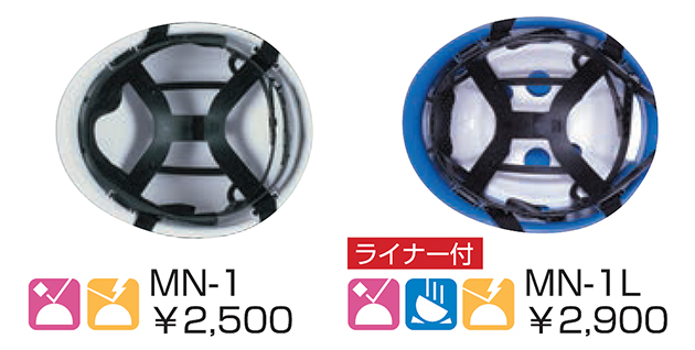 MN-1ヘルメット