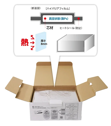 国内正方形 美品 空箱　保存袋10セット 71YVEbaD24L._AC_UF350,