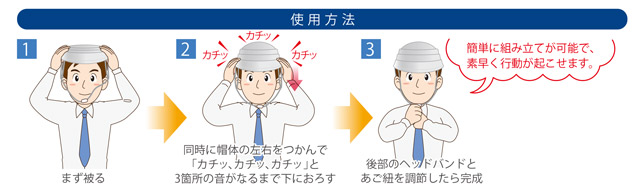 防災用ヘルメット オサメット 使用方法