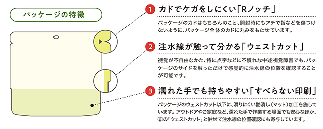 アルファ化米 パッケージ
