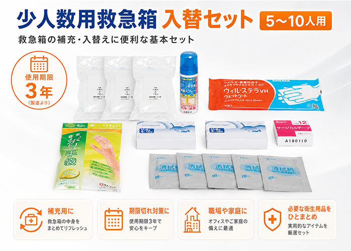 少人数用救急箱 5～10人用 入替セット ファーストビュー