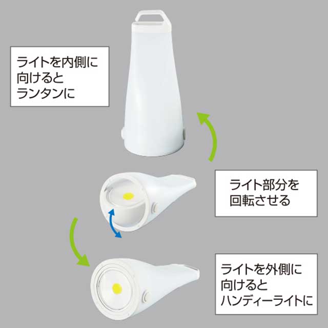 2WAY ターンdeライト